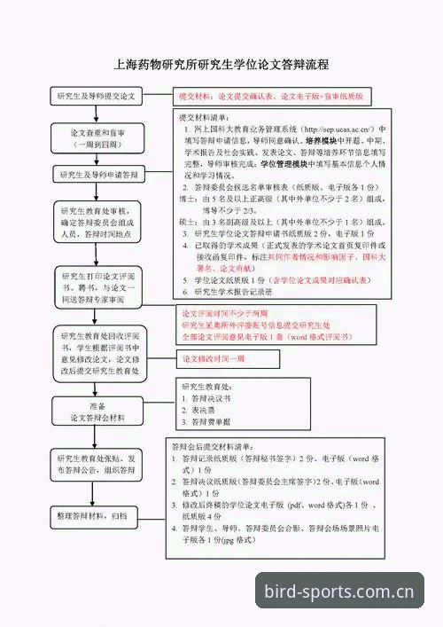 从小白到达人：资深用户分享小鸟综合体育注册全流程与实战使用心得